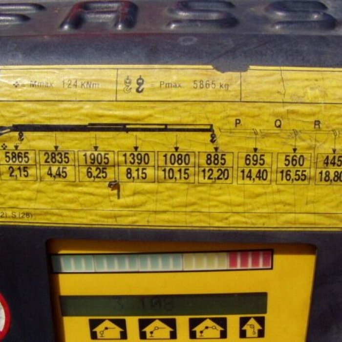 MAN 26.430, CRANE FASSI150A24 - Remote control