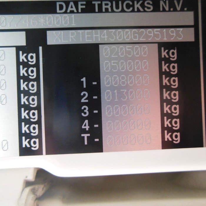 DAF XF 106.530 SSC, HYDRAULIKA