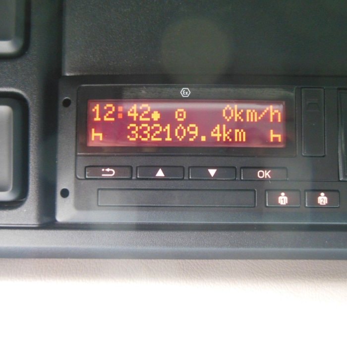 DAF XF 106.530 SSC, HYDRAULIKA