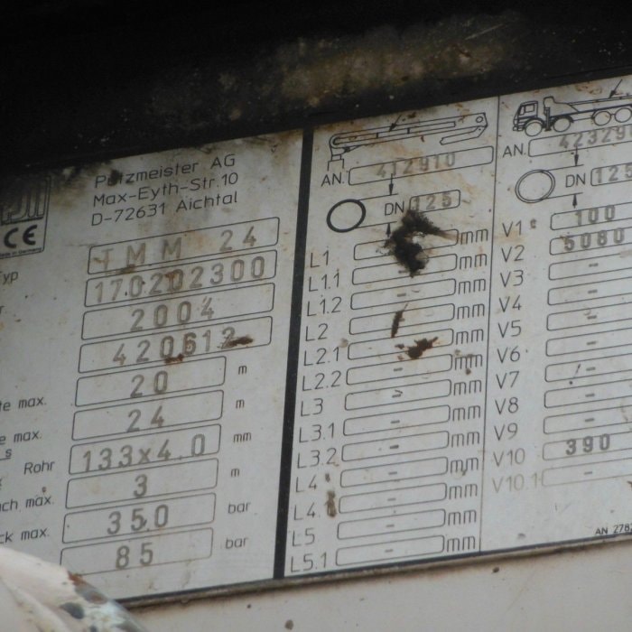 MERCEDES-BENZ ACTROS 3241, LIEBHERR 7m3, PUTZMEISTER PUMP 24m