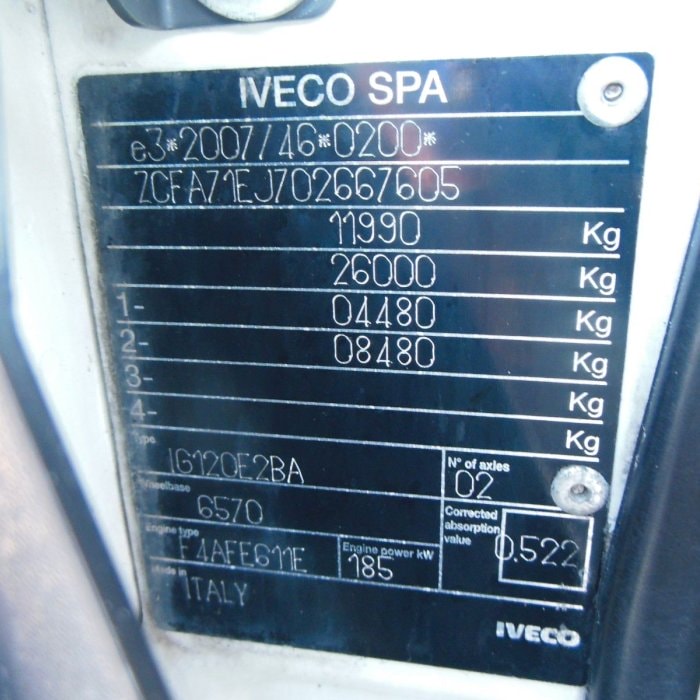 IVECO EUROCARGO 120E25, VOLL LUFT, PRITSCHE 9,1 M!!!