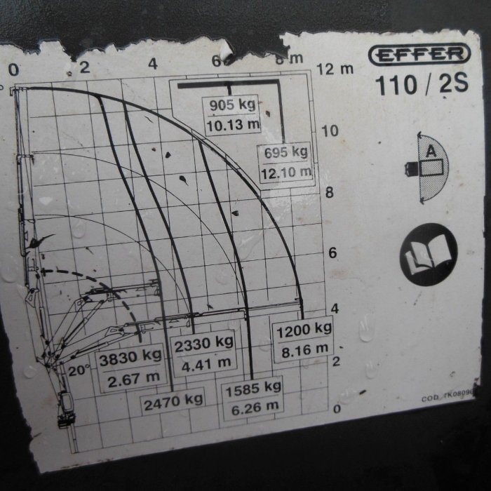 DAF CF 65.240, CRANE EFFER 110/2S, MANUAL, LEAF SUSPENSION, 1 OWNER