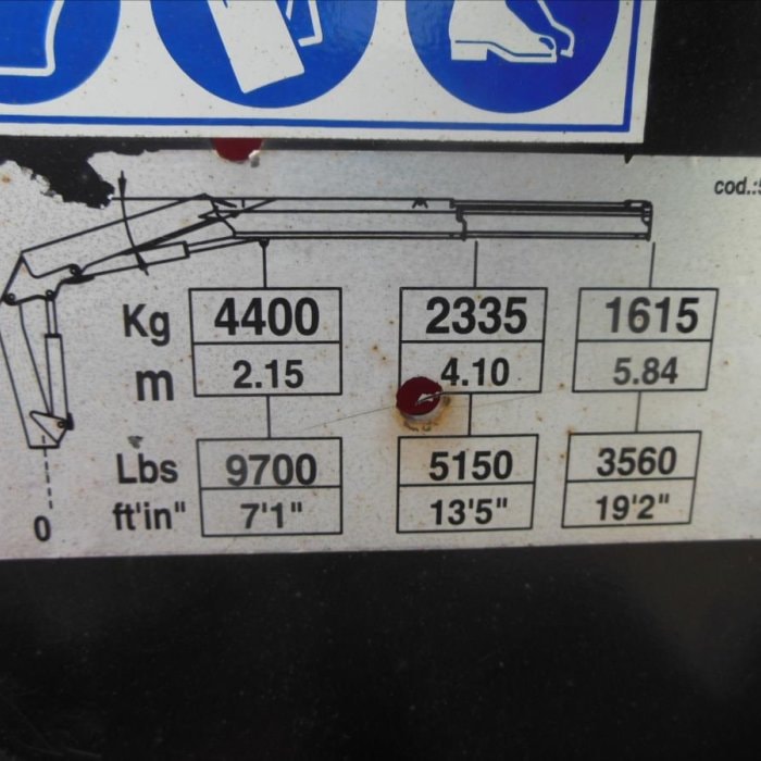 MAN TGM 18.290, Ruka HYVA HB100X