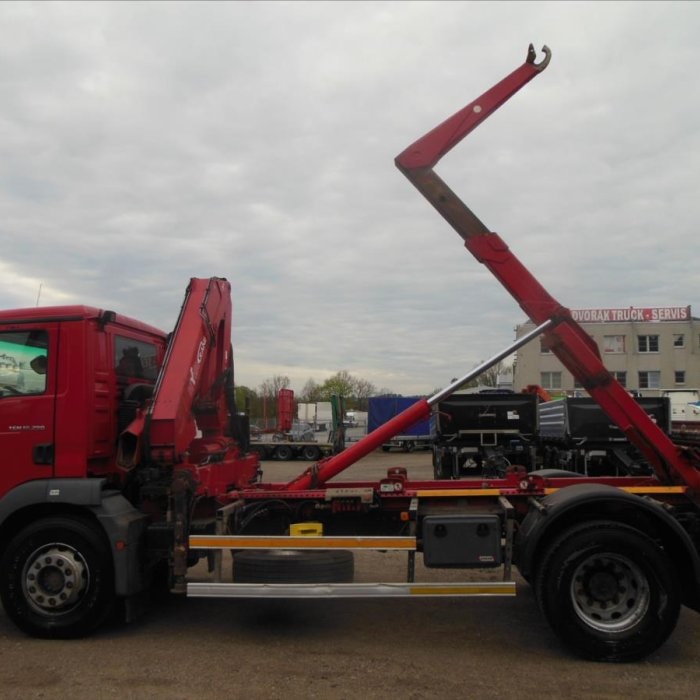 MAN TGM 18.290, Ruka HYVA HB100X