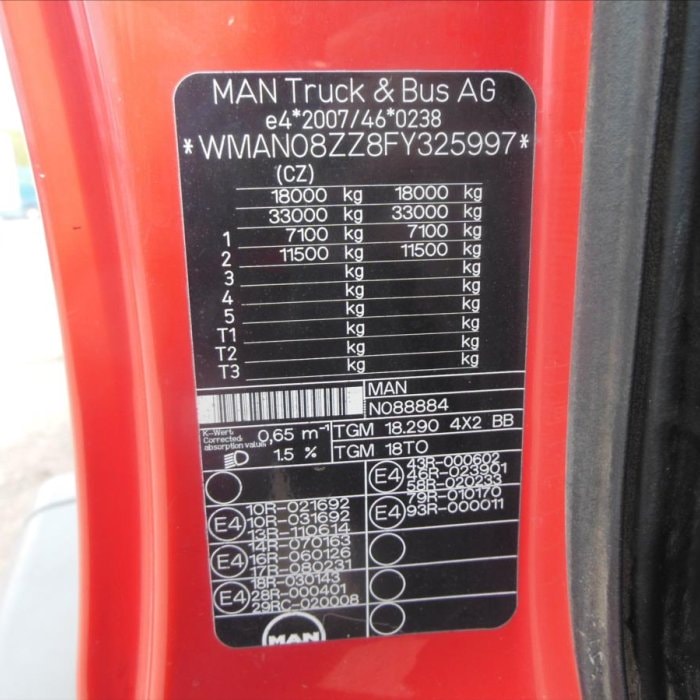 MAN TGM 18.290, Ruka HYVA HB100X