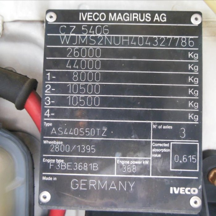 Iveco Stralis AS440S50, Souprava 120 TUN!